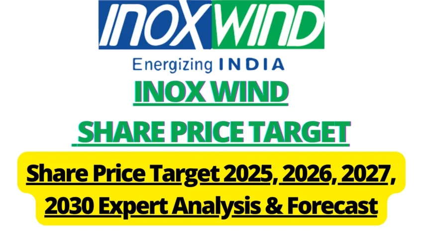 INOX Wind Share Price Target